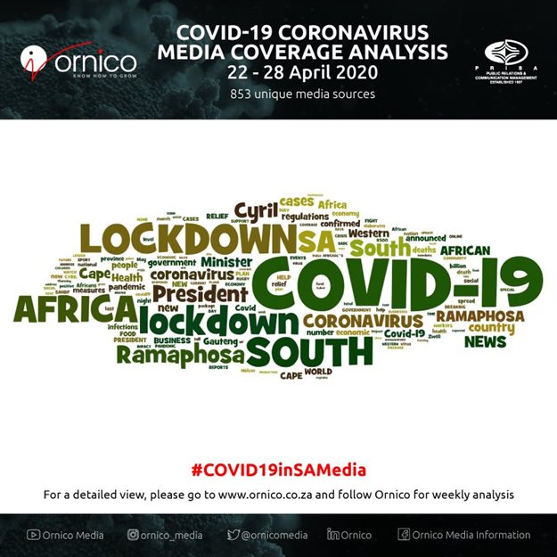 Impact of Covid-19 under the spotlight in leading media coverage