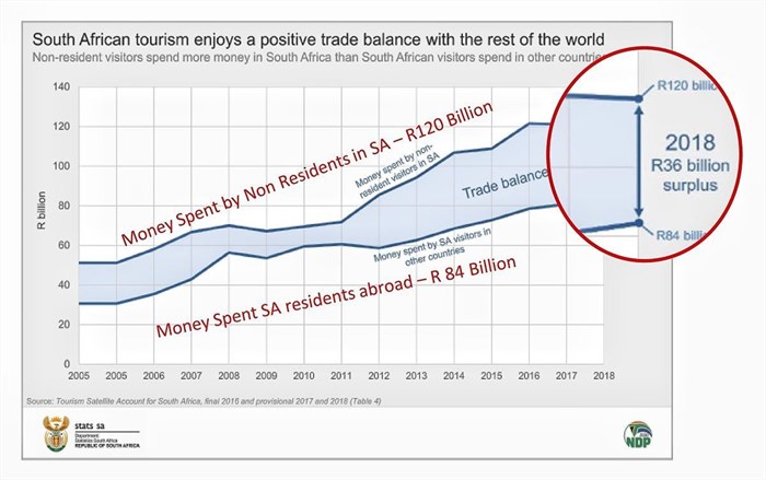The shape of recovery - and why it may not be the right question to focus on
