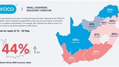 Trading within SMME sector shows recovery as SA adapts