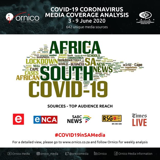 Media coverage shows increased calls to reopen the economy