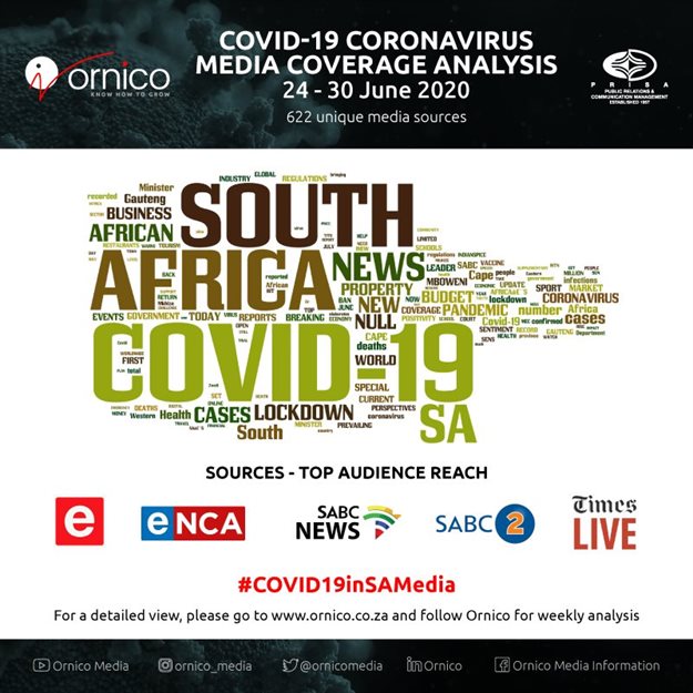 Media coverage analysis shows record number of new Covid-19 cases in Gauteng