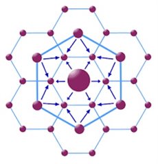 Why smaller fast food outlets are part of SA's future