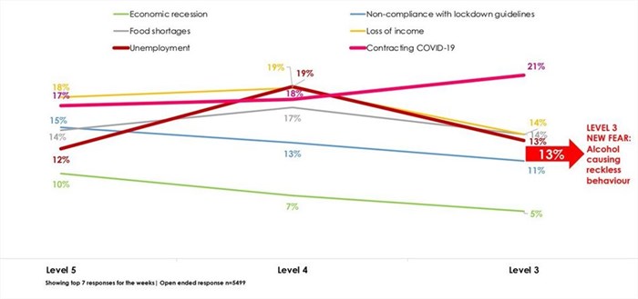 Being locked down with your killer