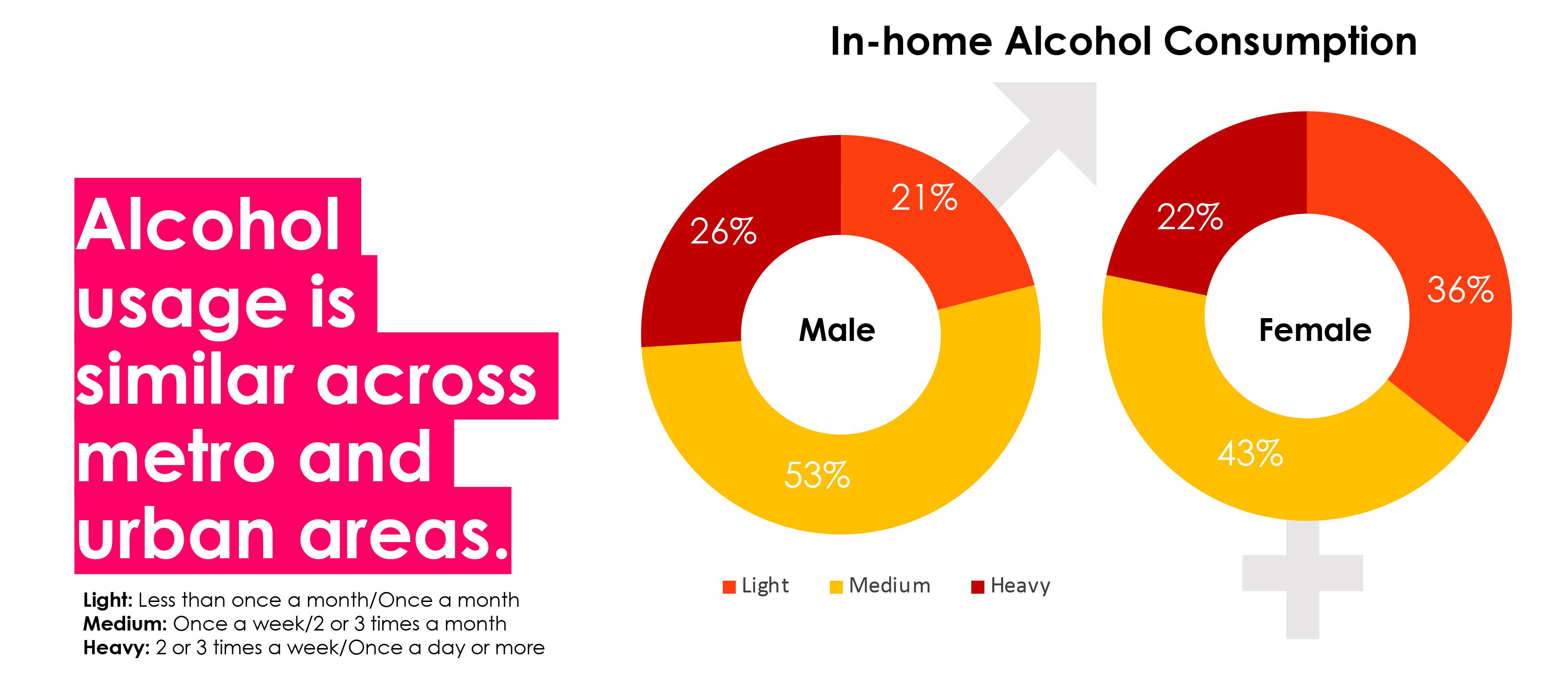 Being locked down with your killer