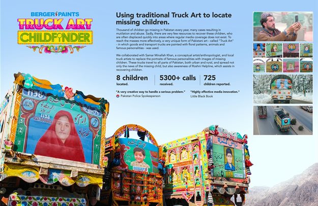 White Square 2020 winners announced