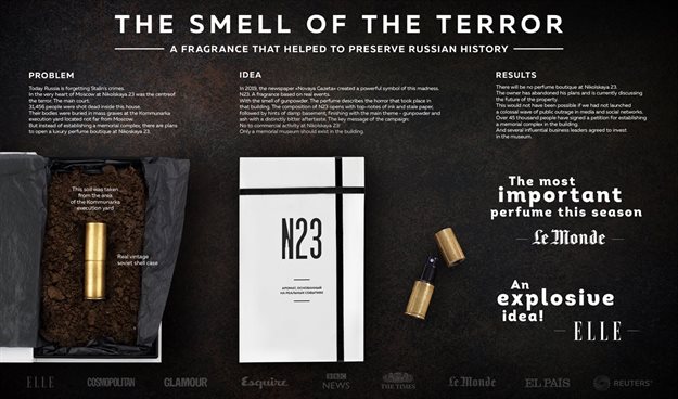 White Square 2020 winners announced