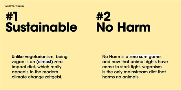 What is shaping culture? Fad diets