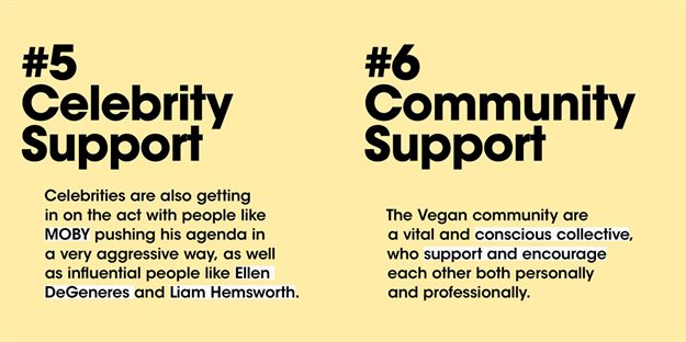 What is shaping culture? Fad diets