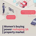 Steady rise in women's buying power reshaping property market