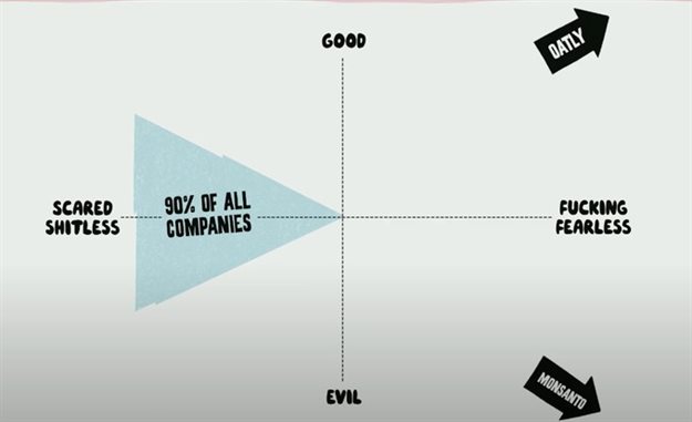 The rise of cancel culture