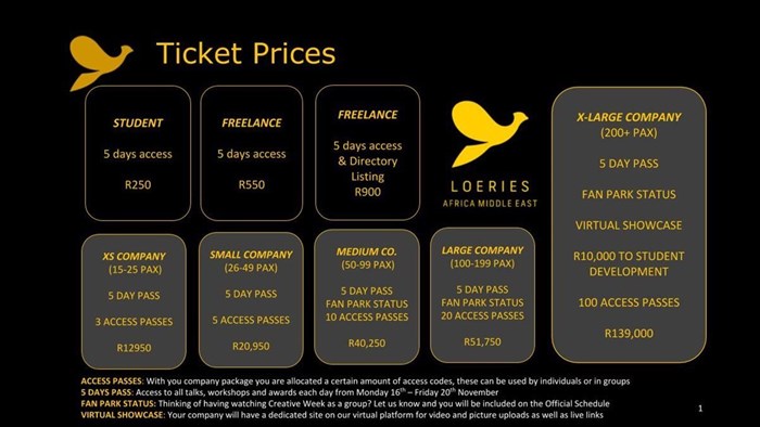 Loeries Creative Week 2020