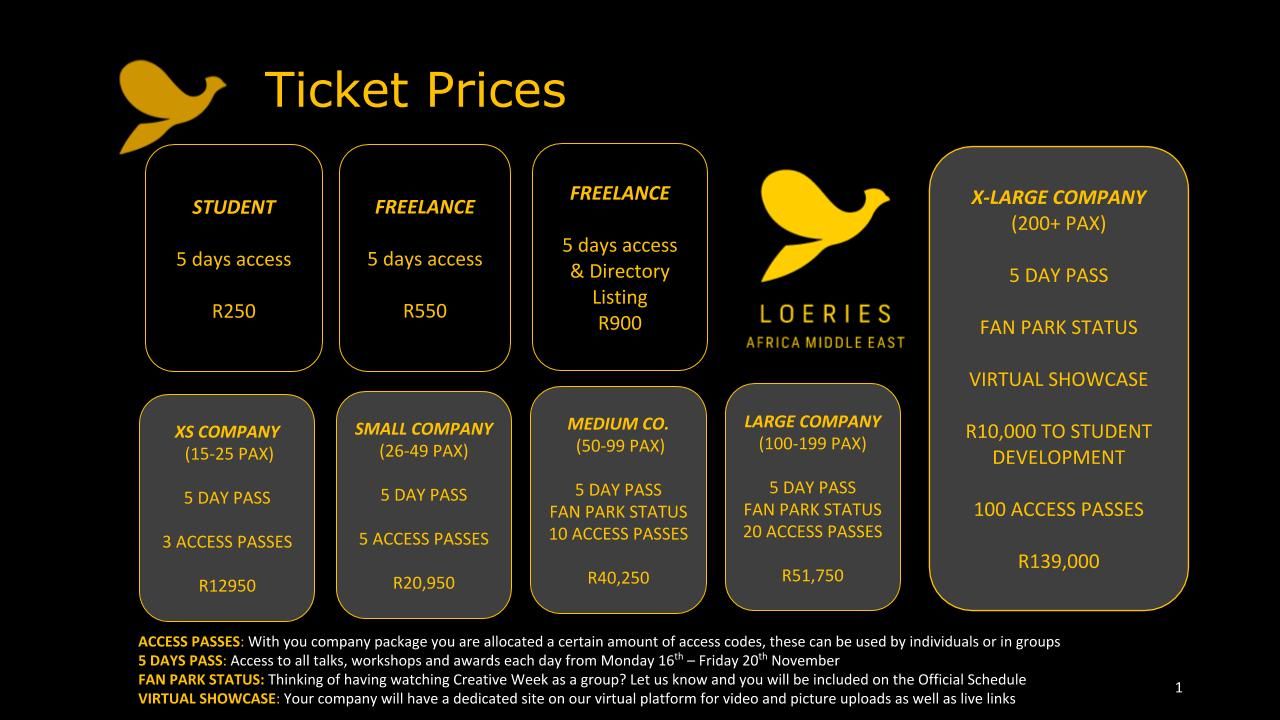 Loeries Creative Week 2020