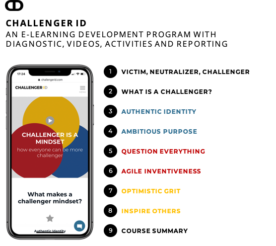 Eatbigfish launches Challenger ID in Africa with regional partner Delta Victor Bravo