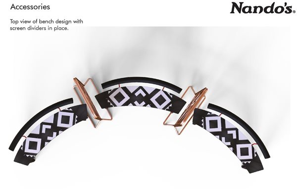 Nando's Hot Young Designer Talent Search 2020 finalists revealed