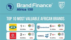 Top brands in Africa could lose up to $60bn due to pandemic