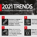 How loyalty and rewards will drive shopper behaviour in SA's retail main market