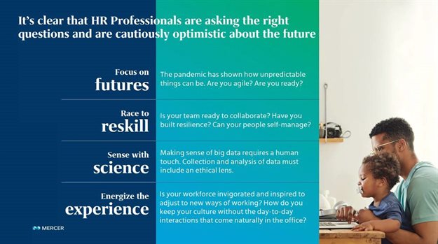 4 global trends driving post-pandemic business recovery - Mercer's Global Talent Trends report