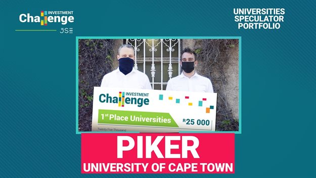 Winners of the 2020 University Speculator portfolio<p>Image source: