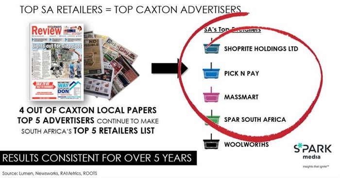 Print pairs well with all media