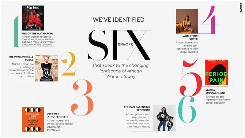 The evolving Afro-Feminine: how to win with African women to unlock brand growth #WhatAfricanWomenWant