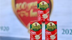 Source: Tiger Brands