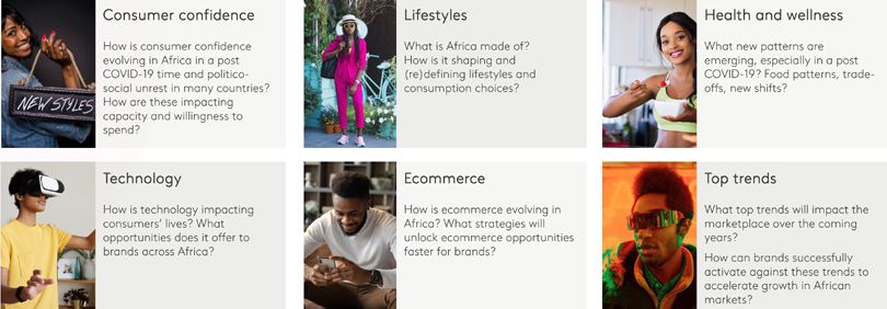 Ah, Africa! One step forward, two beats ahead with Africa Life by Kantar