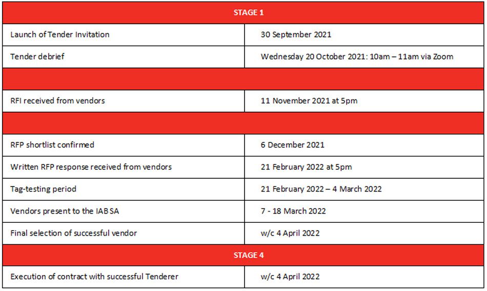 Online Audience Measurement partner: IAB SA invites industry members to tender