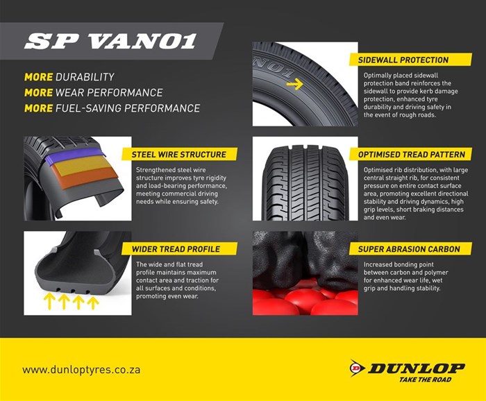 Dunlop launches new people carrier tyre