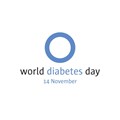 Source: ©World Diabetes Day