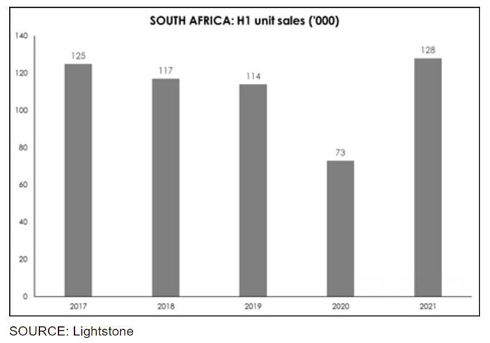 How residential has pushed global real estate value to new heights