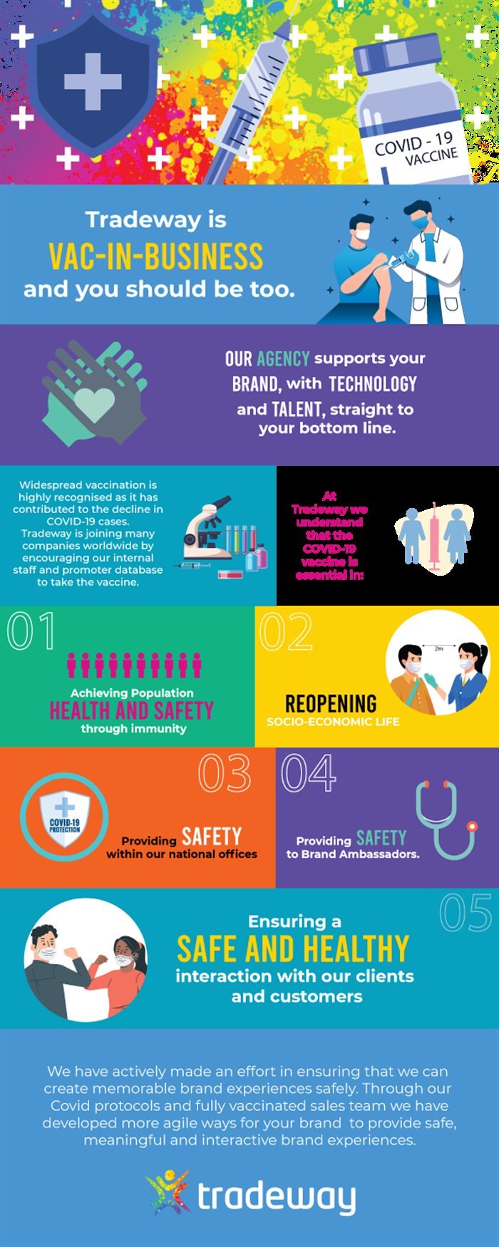 We are vac-in business!