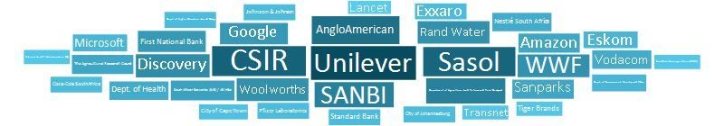 SA's Most Attractive Employers - Universum survey