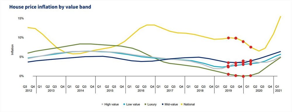 #BizTrends2022: A breakdown of the semigration trend in South Africa