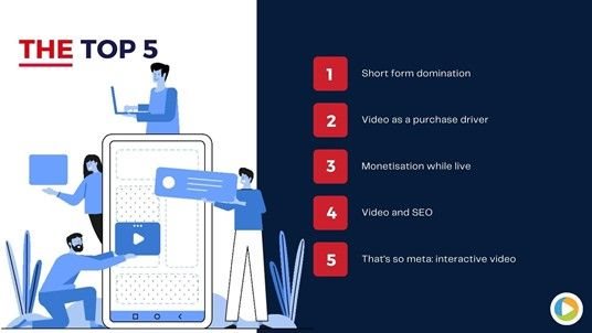 #BizTrends2022: 5 powerful video trends = 5 big opportunities. Are you ready?