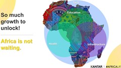 #BizTrends2022: Think unconventionally. Win lavishly.