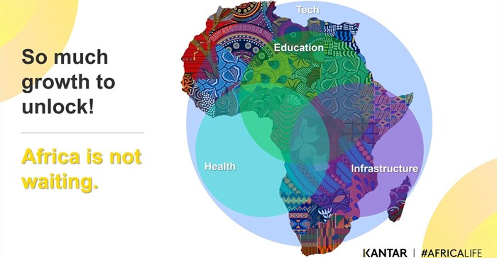 #BizTrends2022: Think unconventionally. Win lavishly.