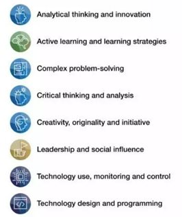 #BizTrends2022: Get real about being human at work