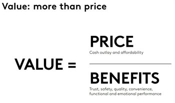 Kantar BrandZ lesson 5 of 7: Clicks on the power of personalisation to enhance convenience
