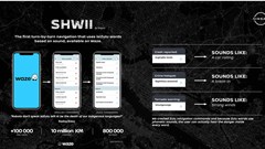 Source: © ididthat  TBWA/Hunt/Lascaris Johannesburg / Samish Johannesburg’s entry Shwii by Nissan for client Nissan is shortlisted in Media: Automotive