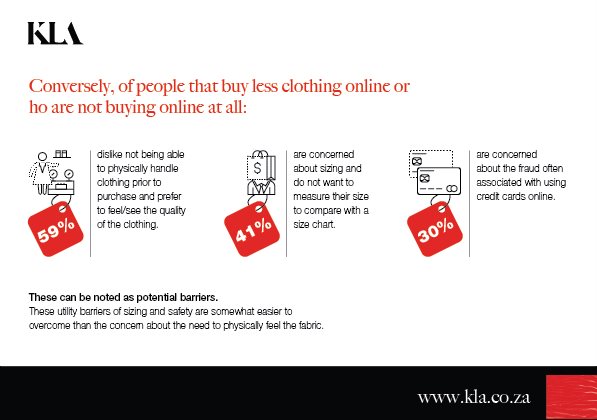 How the pandemic changed fashion