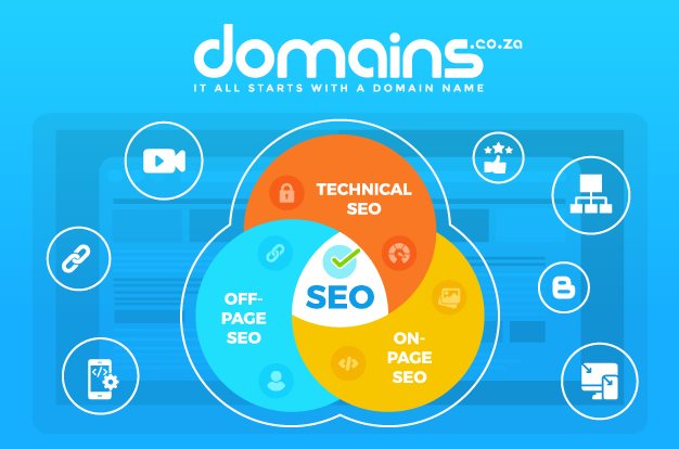 Basic on-page, off-page and technical SEO tips for your website