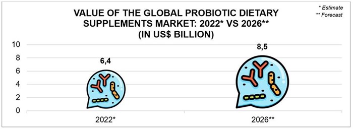 Source:  Graphics by Insight Survey