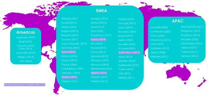 How did Covid pre and post affect what channels consumers consume?