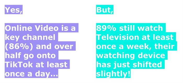 How did Covid pre and post affect what channels consumers consume?