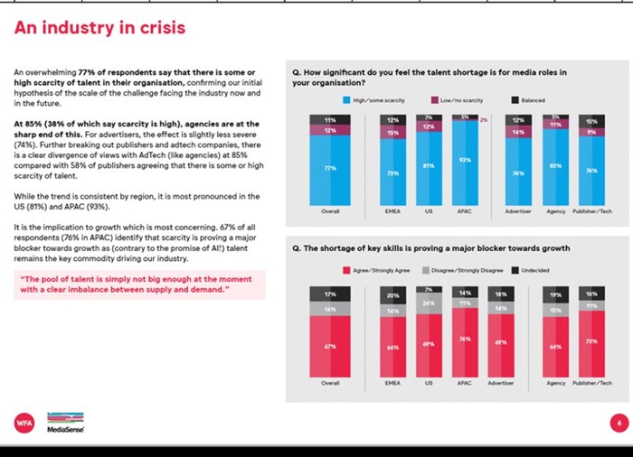 #BizTrends2023: More heart - a micro trend that will make a mega difference