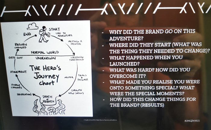 Tips on how to put together a winning IAB SA Bookmarks Awards' entry