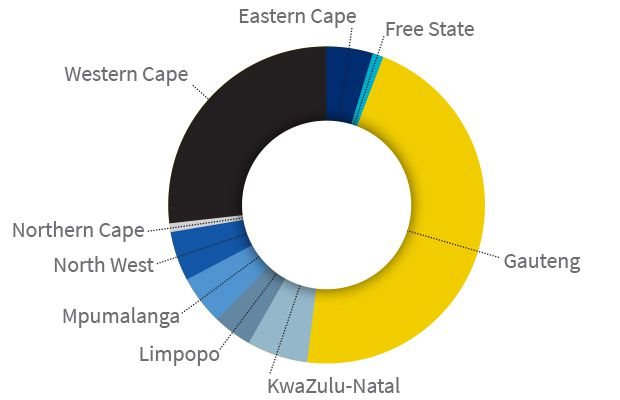 Estates showing greatest value growth in SA's residential market - Lightstone