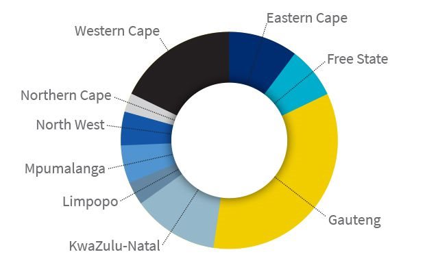 Estates showing greatest value growth in SA's residential market - Lightstone