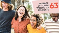 Snapshot of the youth jobseeker segment