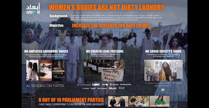 Source: © Gerety Awards